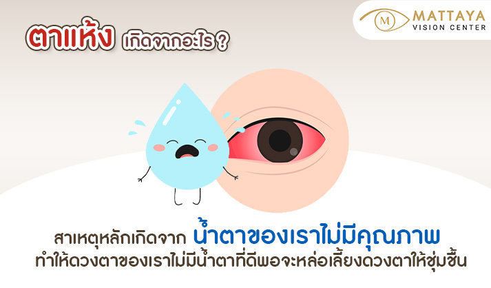 ตาแห้ง อาการ